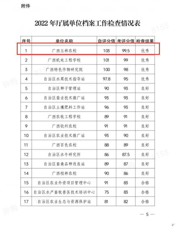 1676948253110119.png image.png