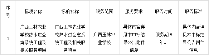 1649903128927934.png image.png