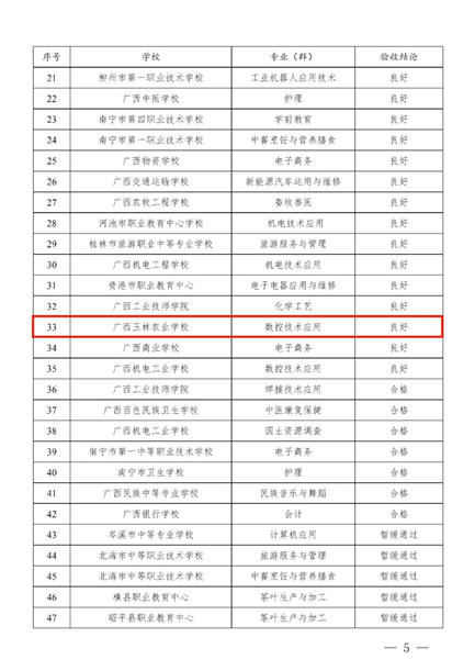 1692609090889250.png image.png