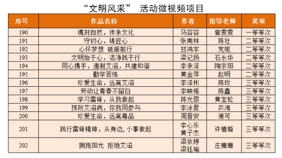 1710233418433692.png image.png