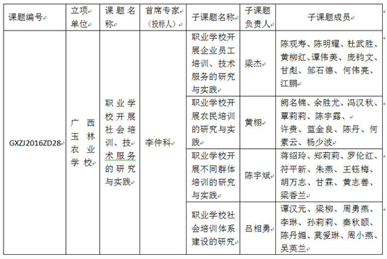 1497839043525334.png blob.png