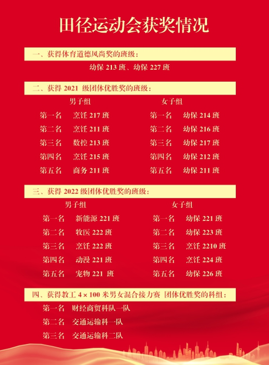 1669002169438330.png image.png