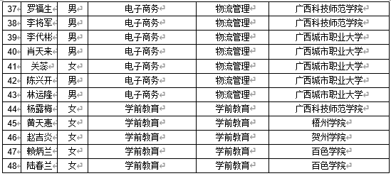 1593393471937034.png image.png