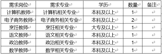 1611544950126096.png image.png