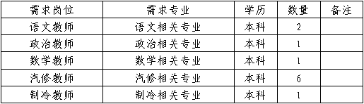 1629422565952171.png image.png