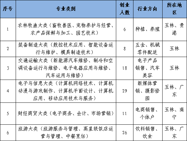 1737174880689936.png image.png