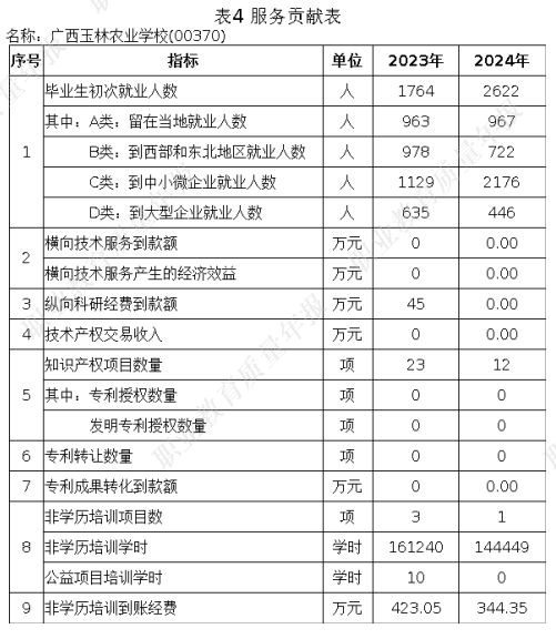 1737177190207681.png image.png