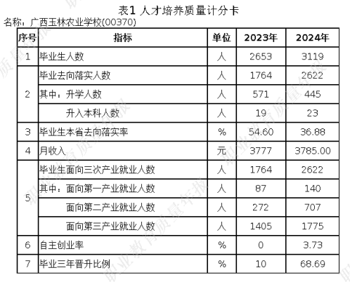 1737176963836527.png image.png