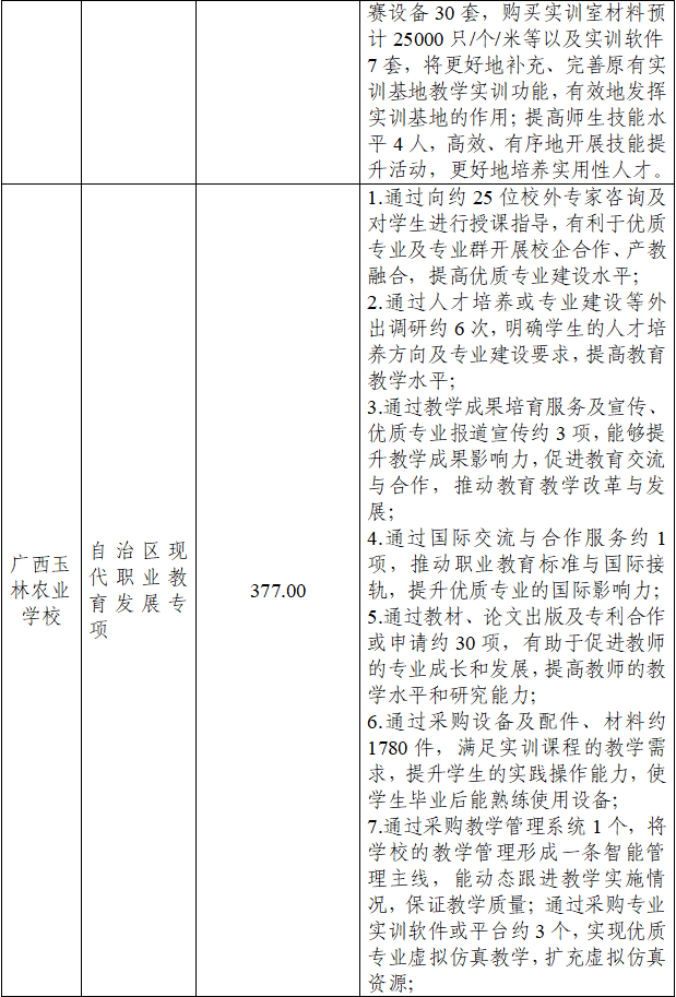 1740629922135338.png image.png