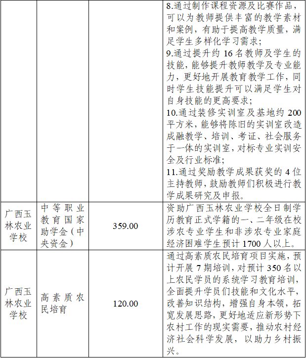 1740630030879121.png image.png