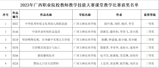 1692610040195718.png image.png