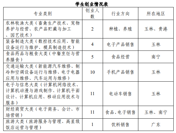 1673234576552675.png image.png