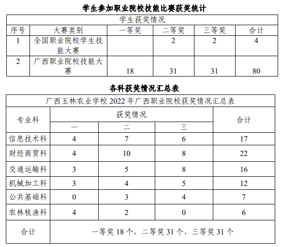 1673234641228869.png image.png