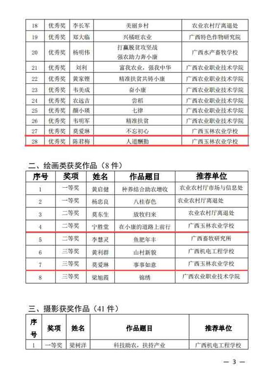 1591866997164101.png image.png