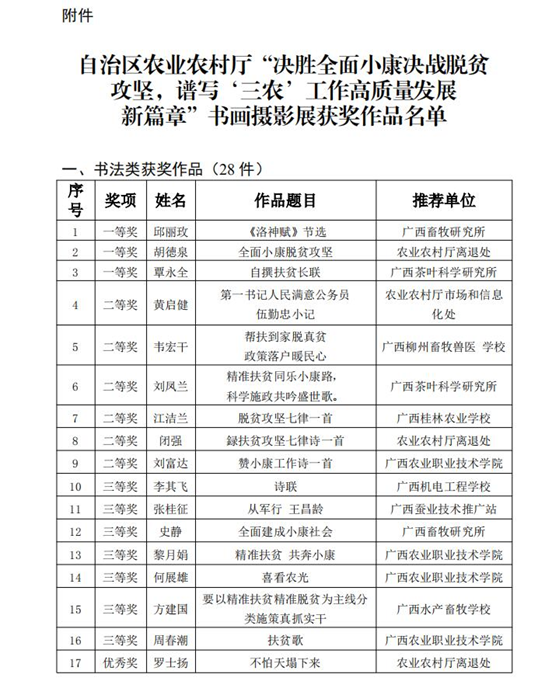 1591866988726646.png image.png