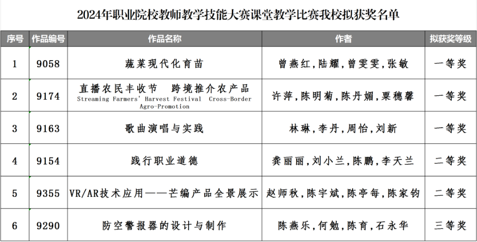 1724204244622608.png 308f476f57de536cec839a8c78f8848d.png